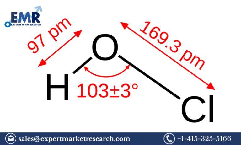 Hypochlorous Acid Market Size, Share, Price, Trends, Growth, Analysis, report, Forecast 2023-2028