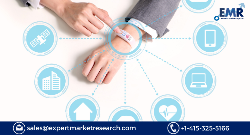 IoMT Wearable Devices Market Size, Growth, Trends 2023-2031