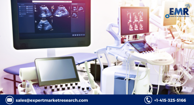Laparoscopy Devices Market Share, Size, Price, Trends, Outlook, Research Report and Forecast Period of 2023-2028