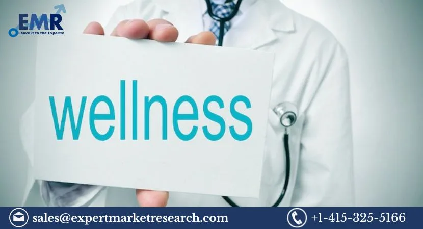 Medical Wellness Market