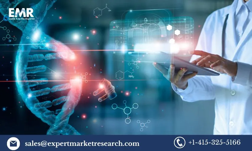 Precision Medicine Market