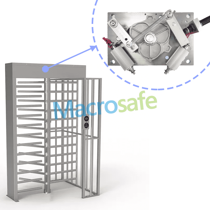 Turnstile Mechanisms in Sports Stadiums