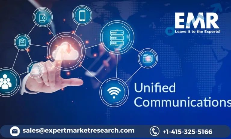 Unified Communications Market Size, Share, Trends, Key Players and FAQs 2023-2028