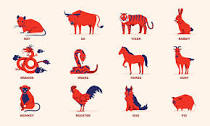 Unveiling the Zodiac Animals