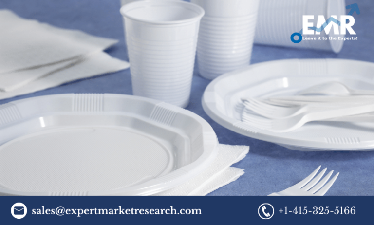 United States Paper Cups and Paper Plates Market Share, Size, Price, Trends, Growth, Report and Forecast Period of 2024-2032