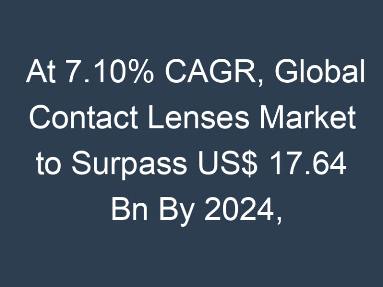 At 7.10% CAGR, Global Contact Lenses Market to Surpass US$ 17.64 Bn By 2024, Forecast Report By Zion Market Research