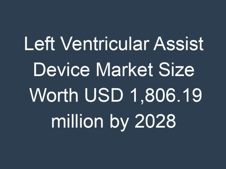 Left Ventricular Assist Device Market Size Worth USD 1,806.19 million by 2028 says, The Insight Partners