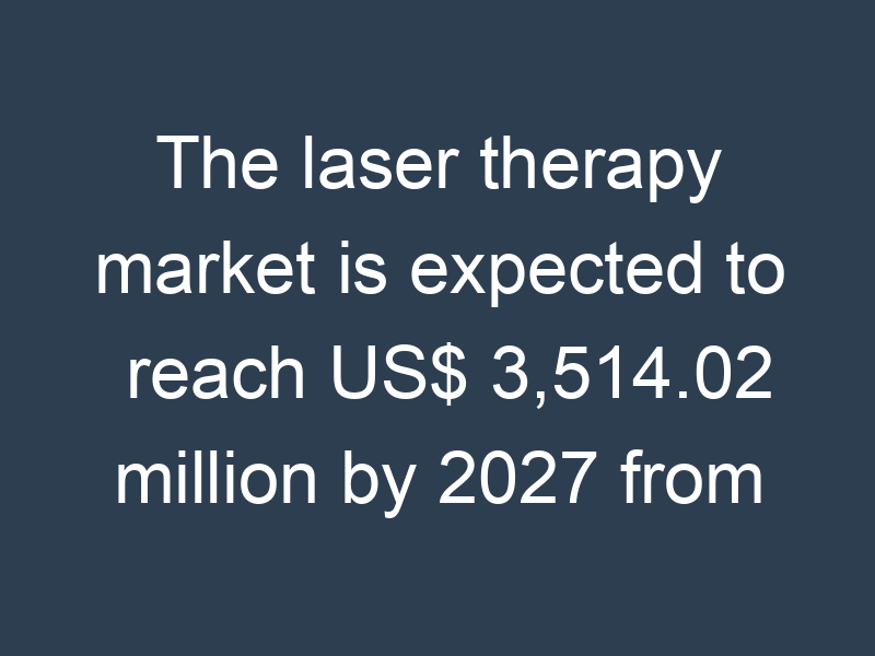 The laser therapy market is expected to reach US$ 3,514.02 million by 2027 from US$ 1,665.65 million in 2019; it is estimated to grow at a CAGR of 9.9% from 2020 to 2027.