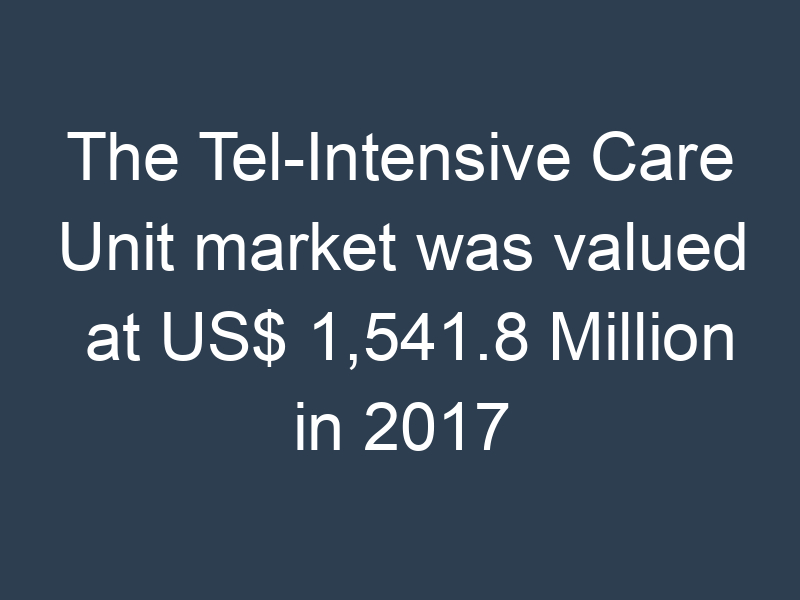 The Tel-Intensive Care Unit market was valued at US$ 1,541.8 Million in 2017 and is estimated to reach US$ 7,363.3 Million by 2025; The market is estimated to grow with a CAGR of 22.5% from 2017-2025.