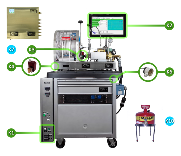 Revolutionize Fuel Testing: Unveiling the IQT Totally Automated Laboratory Model
