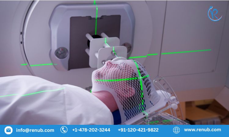 Radiation Dose Management Market, Size, Share, Growth | Forecast 2023-2028| Renub Research